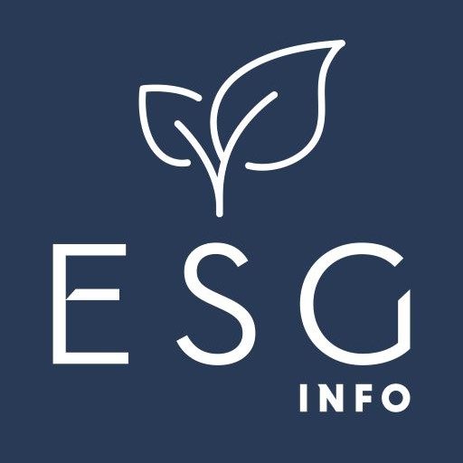 Fenntartható beszerzési szabvány – ISO 20400